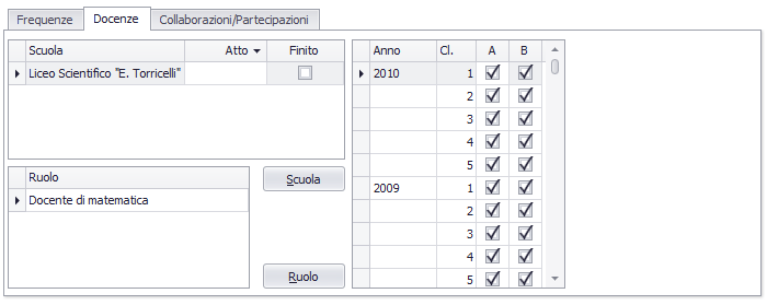 Docenti - Corsi in cui si è insegnato